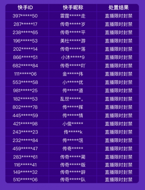 梦幻西游5开170