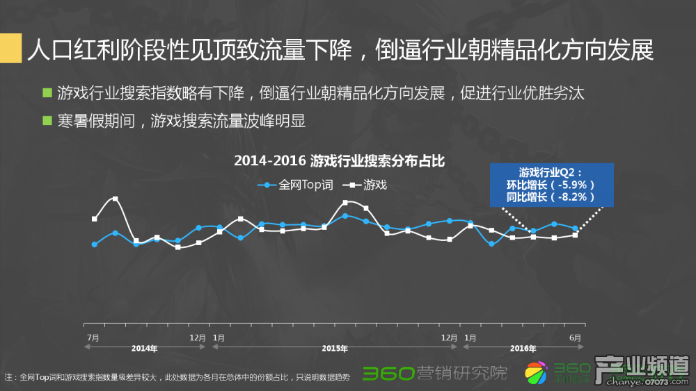 梦幻西游3价格表图