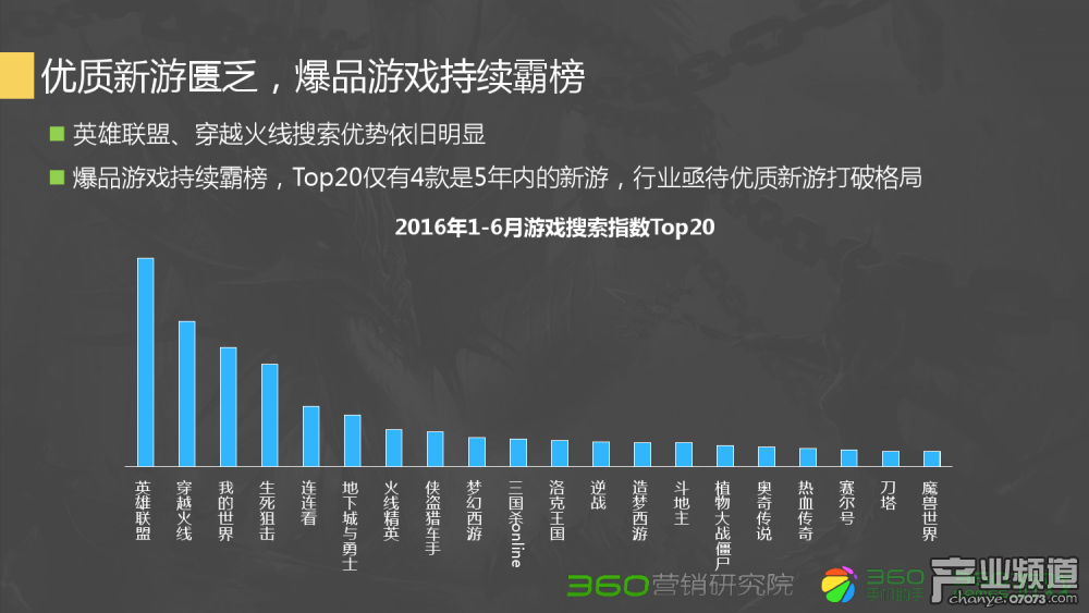 梦幻西游5星普陀地煞法宝