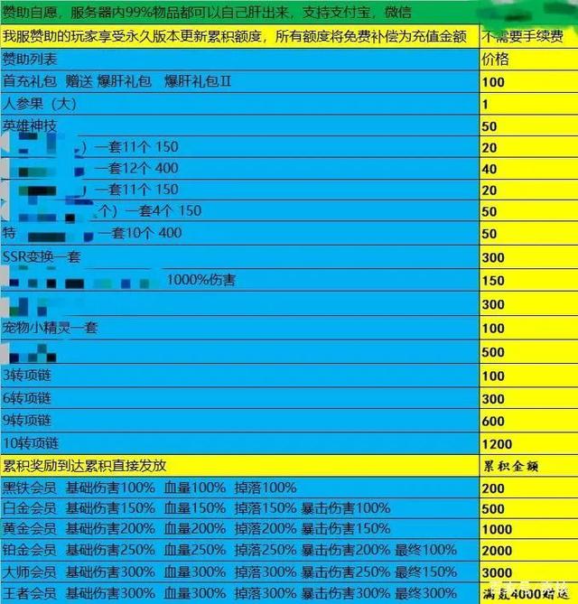 梦幻西游 双开玩法最新版本